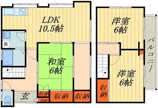 末広二丁目貸家の物件間取画像